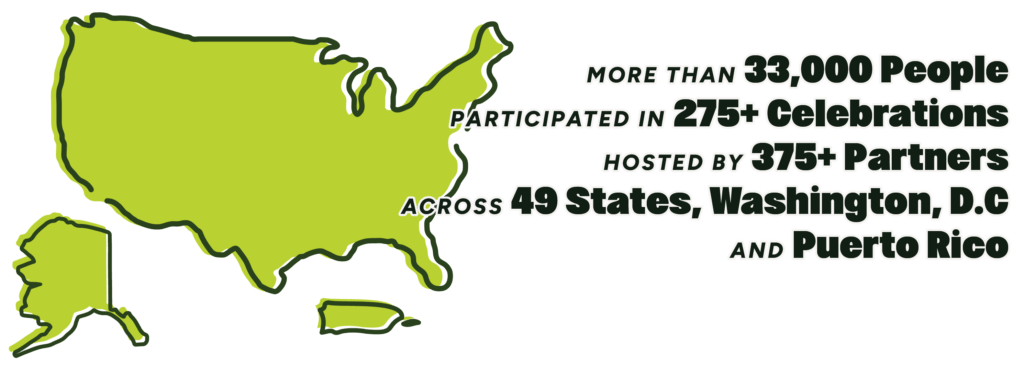 MORE THAN 33,000 People PARTICIPATED IN 275+ Celebrations
HOSTED BY 375+ Partners
ACROSS 49 States, Washington, D.C
AND Puerto Rico