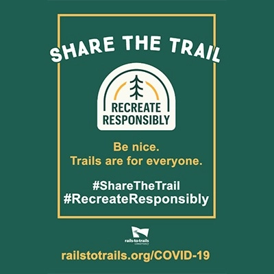 Share The Trail and Recreate Responsibility graphic by RTC