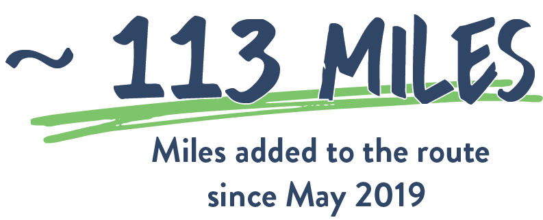 great american rail-trail miles added infographic by rtc