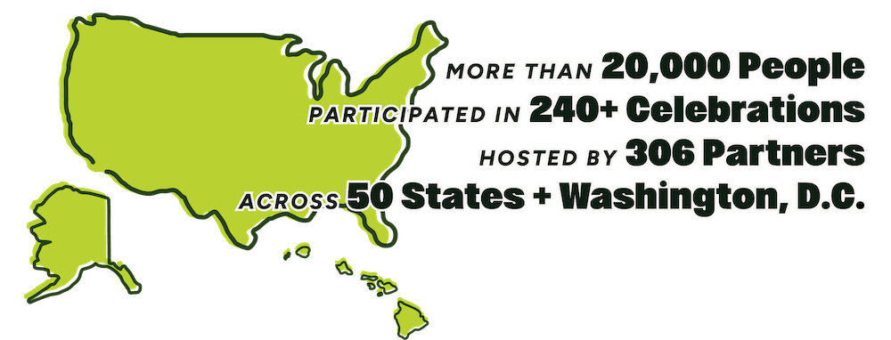 Celebrate Trails Day 2024 Infographic: 20,000+ People Participated in 240+ Celebrations Hosted by 306 Partners across 50 States + Washington, D.C.