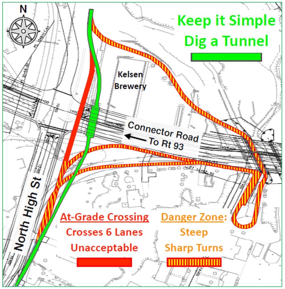 “Spaghetti Loop” Design: An illustration of the current “spaghetti loop” design for the Derry Rail Trail, as proposed by NHDOT and approved by FHWA in 2024 in violation of Section 4(f)