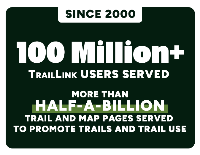100 million+ TrailLink users Served

Half a Billion+ Trail and Map pages served to promote trails and trail use
