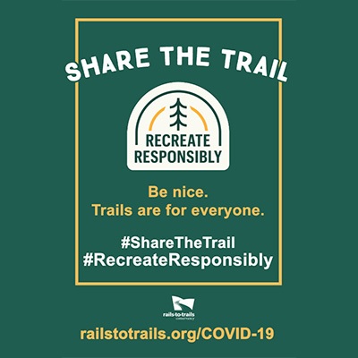 Share The Trail and Recreate Responsibility graphic by RTC