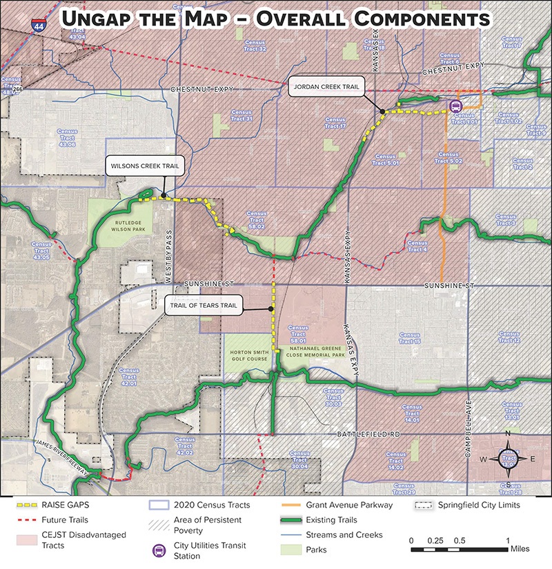 UnGap the Map – Overall Components | Image courtesy Forward SGF