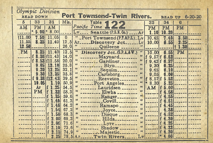A Milwaukee Road timetable from 1920 | Photo courtesy Joyce Railroad Museum
