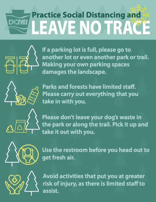 Leave No Trace graphic by PA Dept. of Conservation and Natural Resources
