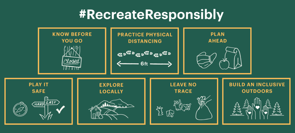 Recreate Responsibly short rules | Download