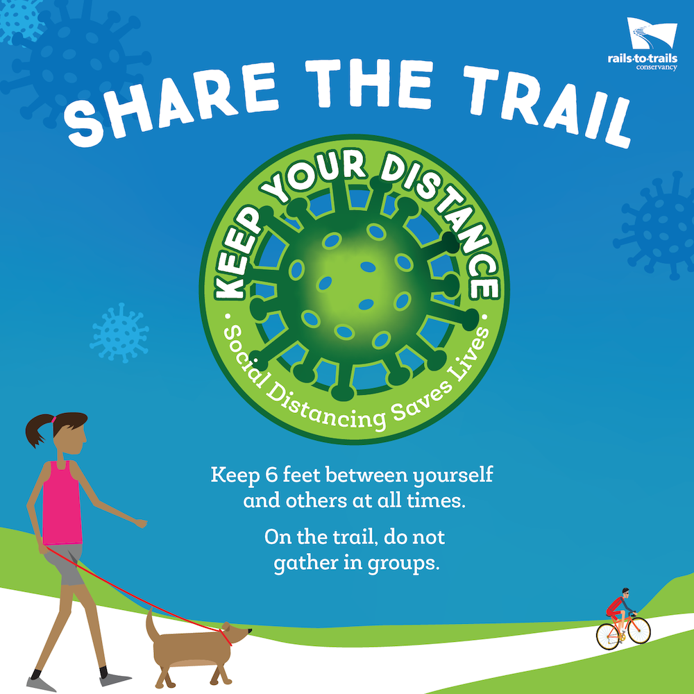 Share the Trail “Keep Your Distance graphic in English by RTC