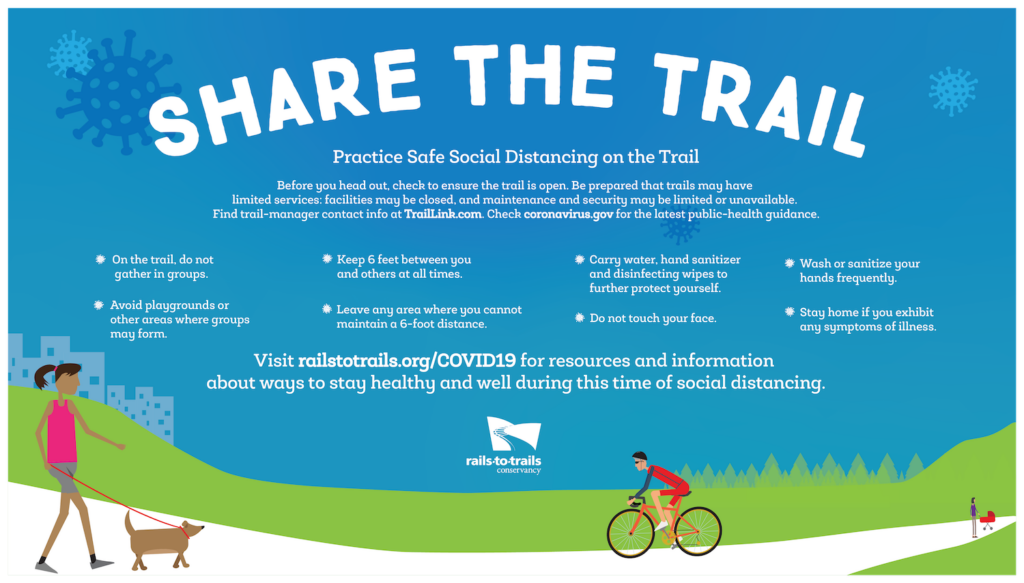 Share the Trail “Practice Safe Social Distancing on the Trail banner in English by RTC