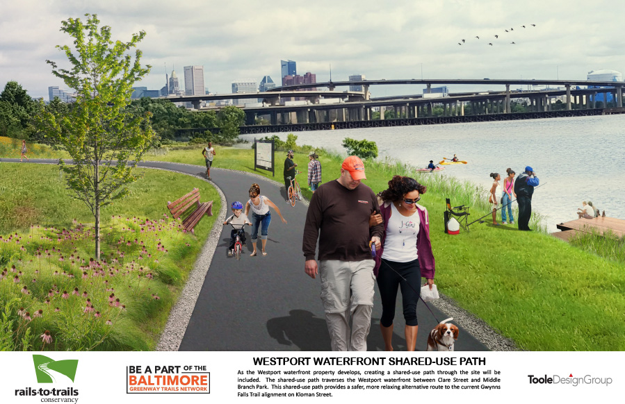 Concept rendering depicts future shared-use path that traverses the Westport Waterfront between The Gwynns Falls Trail and Middle Branch Park. | Courtesy RTC