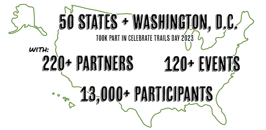 Celebrate Trails Day 2023 national map infographic by RTC