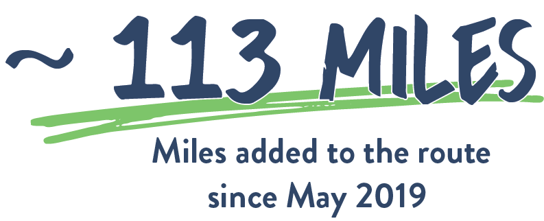Great American Rail-Trail 2023 Infographic - 113 miles added to the route since May 2019