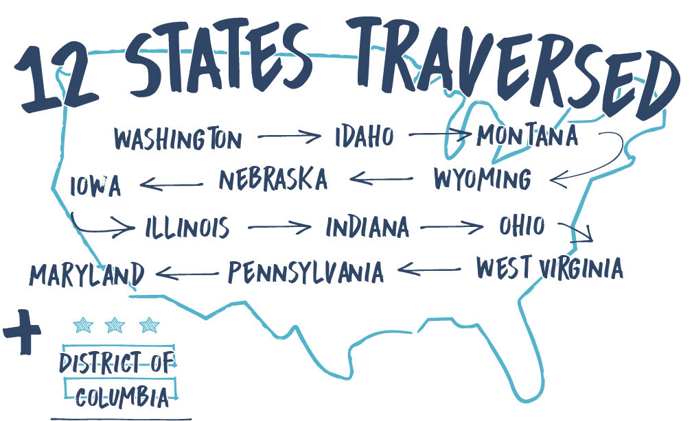 Great American Rail-Trail 2023 Infographic - 12 states traversed and District of Columbia