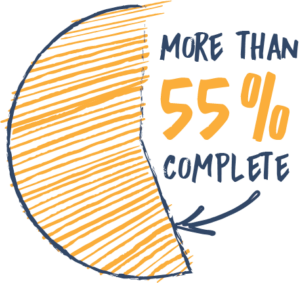 Great American Rail-Trail 2023 Infographic - More than 55 percent complete