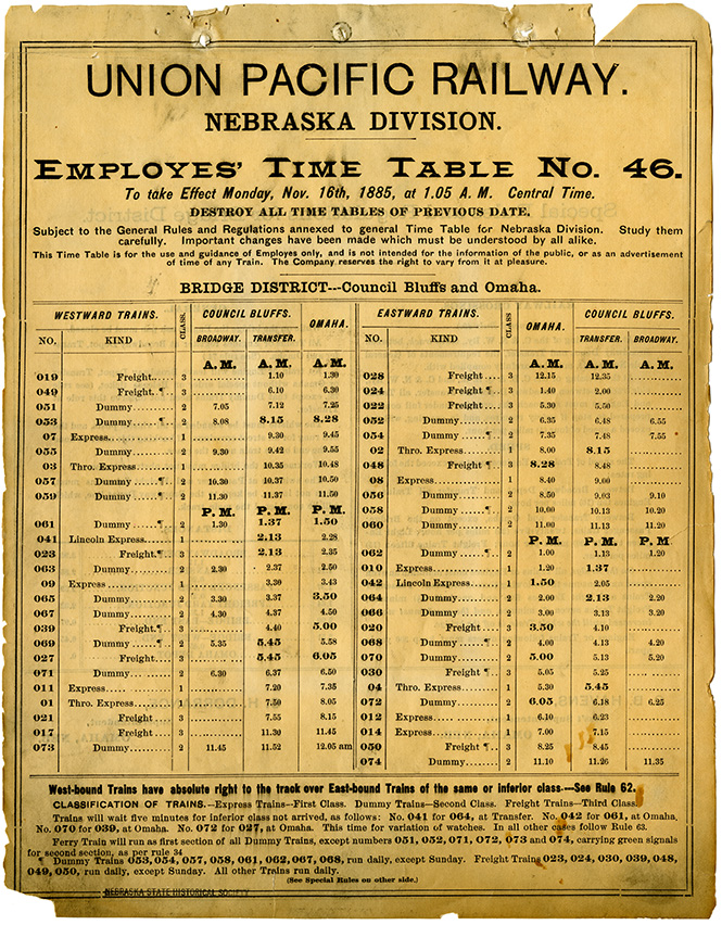 Union Pacific Railway Nebraska Division Employees, 1885 | Courtesy Union Pacific Railroad Museum