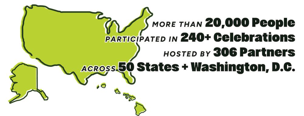 Celebrate Trails Day 2024 Infographic: 20,000+ People Participated in 240+ Celebrations Hosted by 306 Partners across 50 States + Washington, D.C.