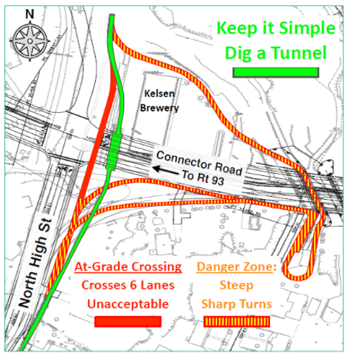An illustration of the current “spaghetti loop” design for the Derry Rail Trail, as proposed by NHDOT and approved by FHWA in 2024 in violation of Section 4(f)