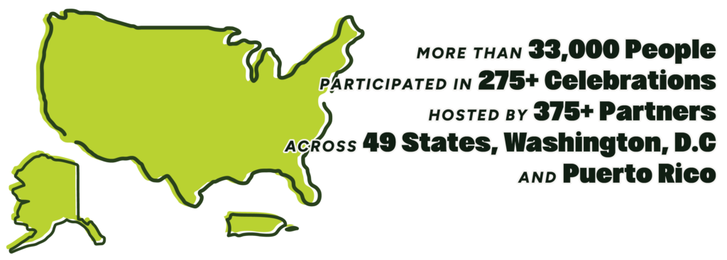 MORE THAN 33,000 People PARTICIPATED IN 275+ Celebrations
HOSTED BY 375+ Partners
ACROSS 49 States, Washington, D.C
AND Puerto Rico